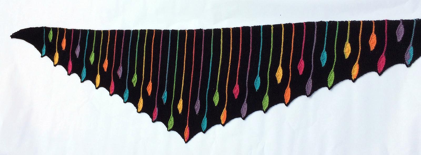 Tracks of my Rainbow Tears