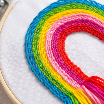 Wool Couture Rainbow Printed Embroidery Kit - Multi