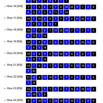Not A B**ch Graphghan Crochet Pattern