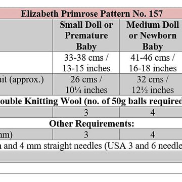 Cloudberry Dolls Bodysuit & Hat Knitting Pattern P157 | Elizabeth Primrose Patterns