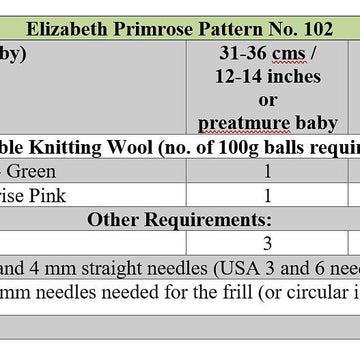 Watermelon Ruffle Set Knitting Pattern P102 – Doll Dress and Hat – Elizabeth Primrose Patterns