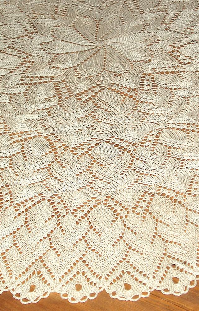 The Egeblad Extension Pattern