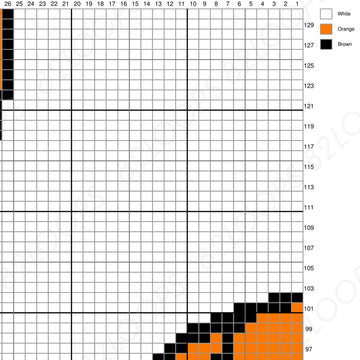 Basketball Blanket SINGLE CROCHET Pattern | Orange Balls Throw