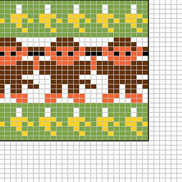 Monkey chart