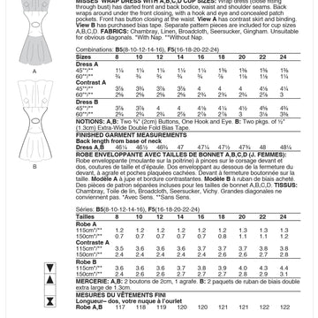 Vogue Misses' Wrap Dress V1864 - Sewing Pattern