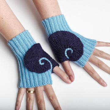 Renate Mittens
