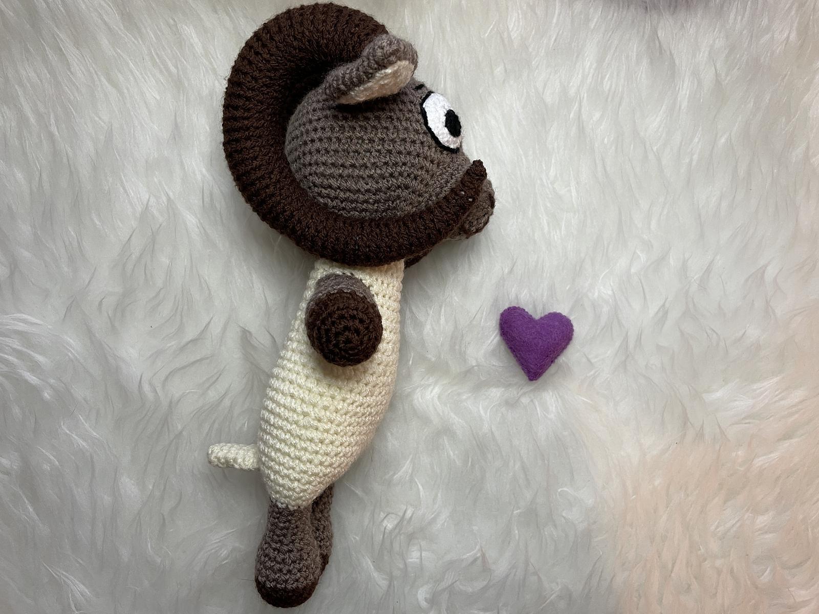 Zodiac Aries
