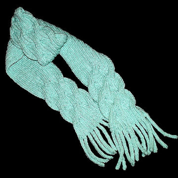 Weather......or Knot!