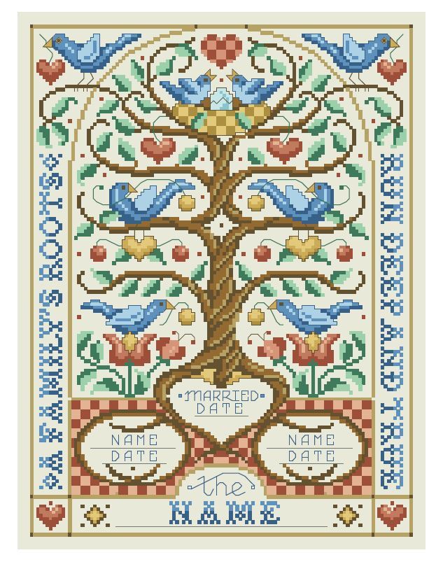 A Family's Roots - PDF