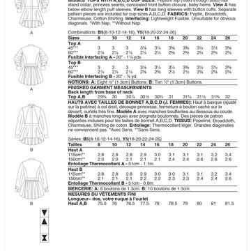 Vogue Misses' Tops V1875 - Sewing Pattern
