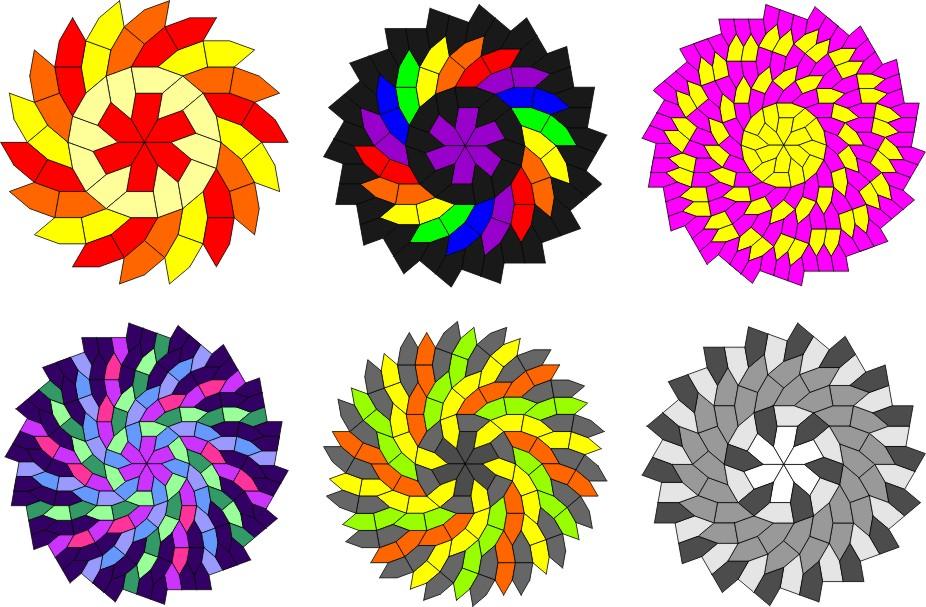 Wheels Within Wheels