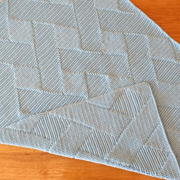 Iceberg blanket