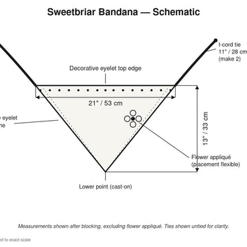 Sweetbriar Bandana