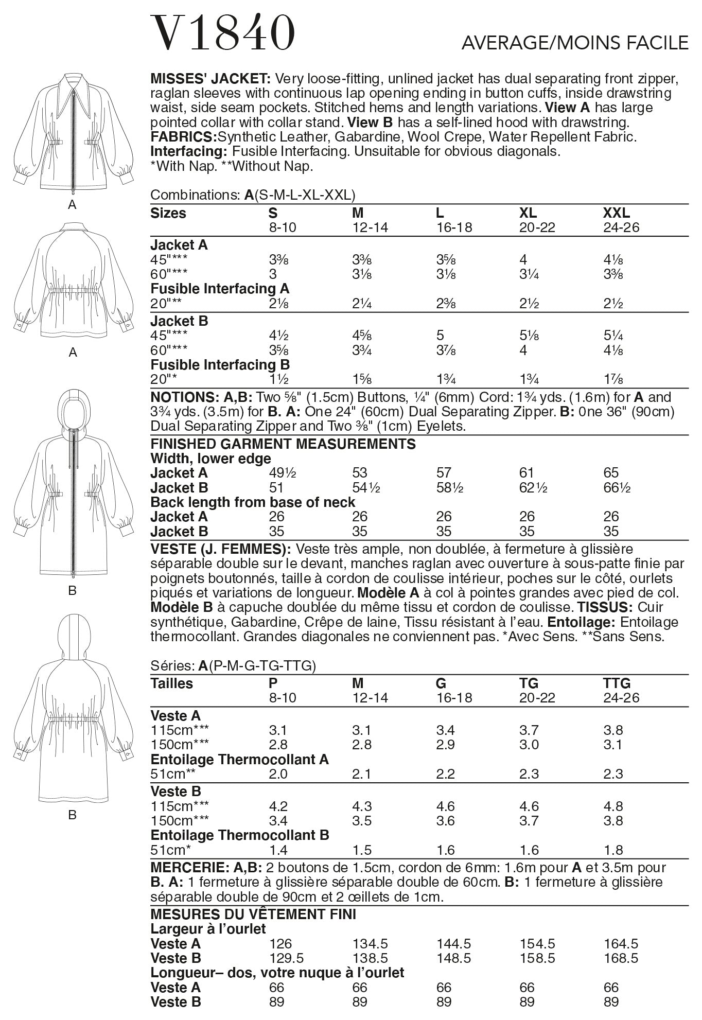Vogue Misses' Jacket V1840 - Sewing Pattern