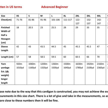 The Granny Hexagon Cardigan