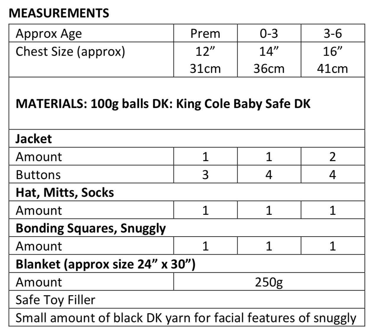 Ozzy Baby Set Knitting Pattern Premature-6 months approx
