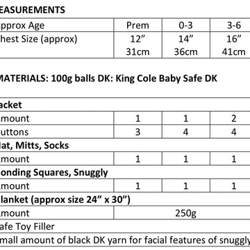 Ozzy Baby Set Knitting Pattern Premature-6 months approx