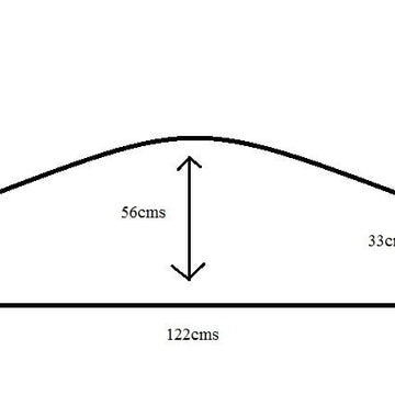Oversized-collar