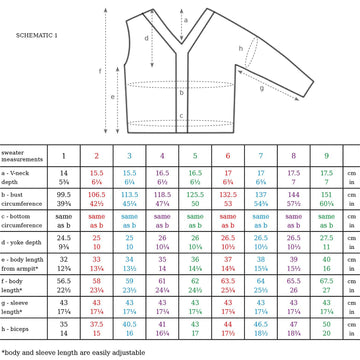 Sylvan Sweater