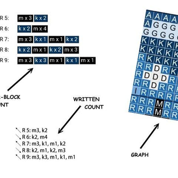 BEAR PAW - graph for crochet c2c blanket