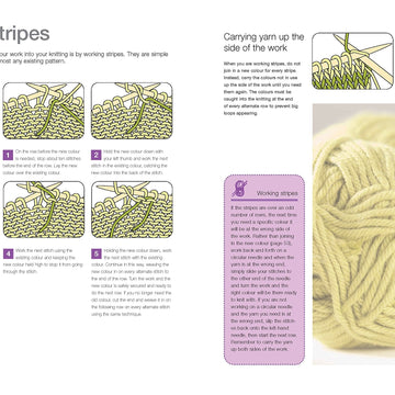 Ultimate Knitting Bible by Sharon Brant