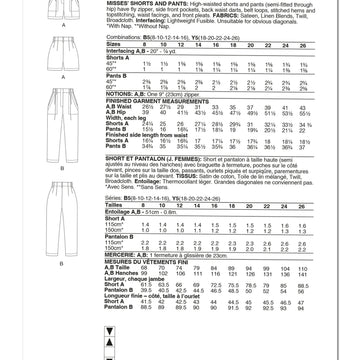 Vogue Sewing Misses' Shorts and Pants V1900 - Sewing Pattern