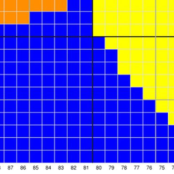 Bee my Sunshine C2C Graphgan