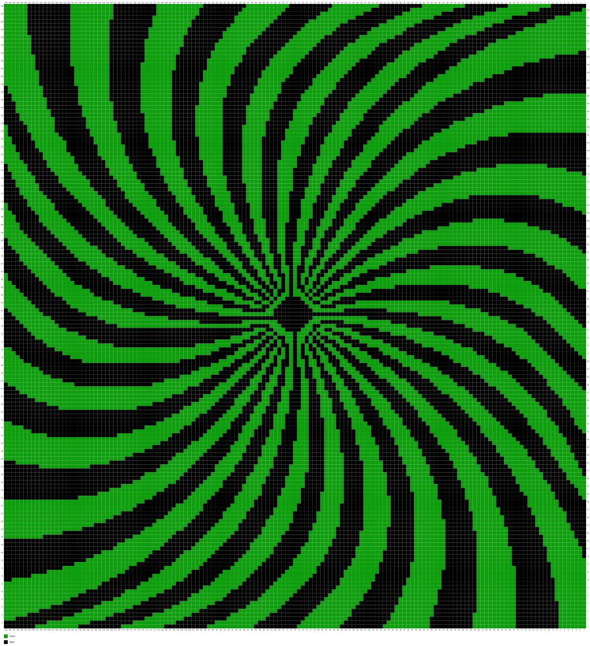 Spiral In Graphghan Pattern