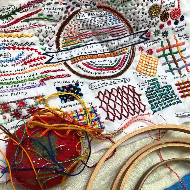 Dropcloth Samplers The Drawing Stitches Printed Embroidery Kit - 13in x 10in