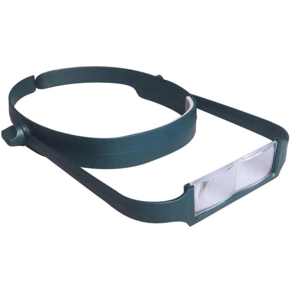 MagEyes Magnifier Kit - Dark Green